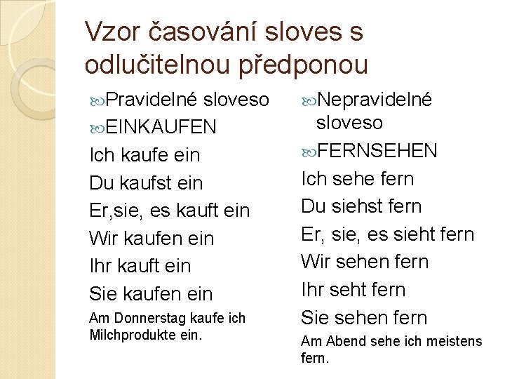 Vzor časování sloves s odlučitelnou předponou Pravidelné sloveso EINKAUFEN Ich kaufe ein Du kaufst
