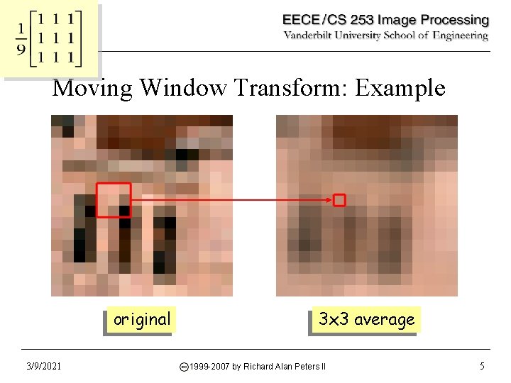 Moving Window Transform: Example original 3/9/2021 3 x 3 average 1999 -2007 by Richard