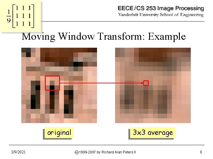 Moving Window Transform: Example original 3/9/2021 3 x 3 average 1999 -2007 by Richard