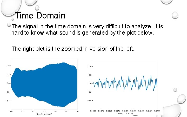 Time Domain The signal in the time domain is very difficult to analyze. It