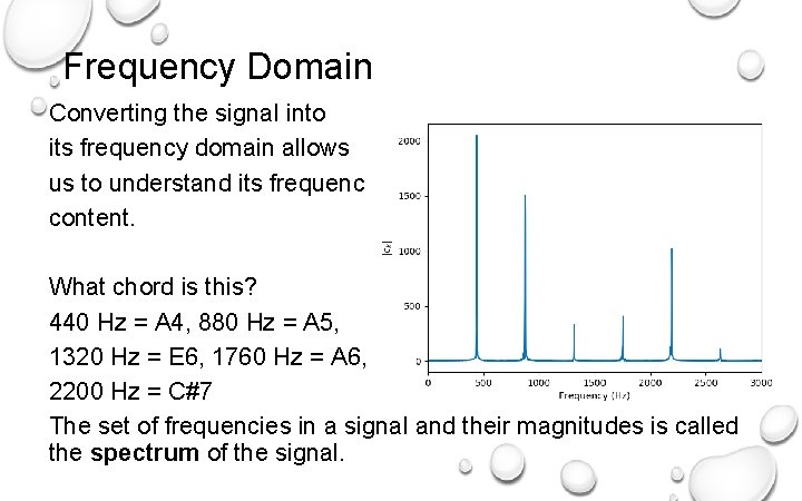 Frequency Domain Converting the signal into its frequency domain allows us to understand its