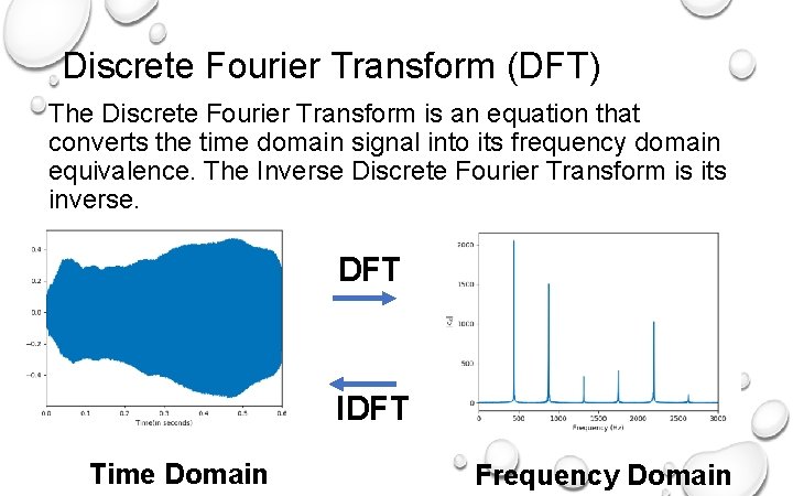 Discrete Fourier Transform (DFT) The Discrete Fourier Transform is an equation that converts the