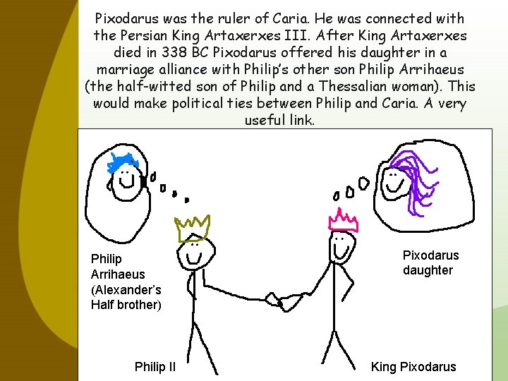 Pixodarus was the ruler of Caria. He was connected with the Persian King Artaxerxes