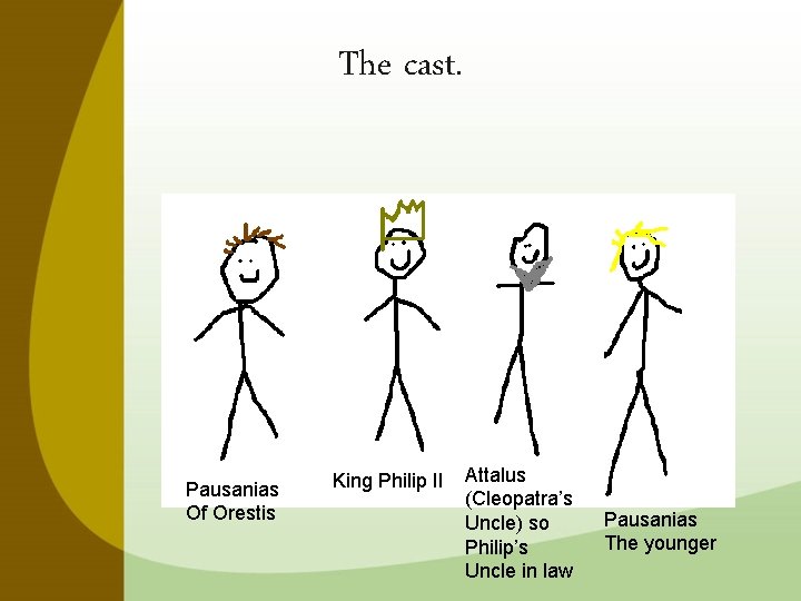 The cast. Pausanias Of Orestis King Philip II Attalus (Cleopatra’s Uncle) so Philip’s Uncle