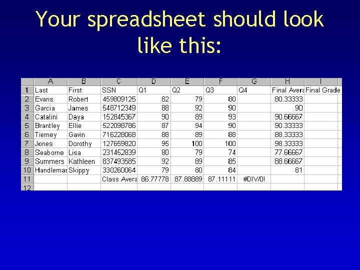 Your spreadsheet should look like this: 