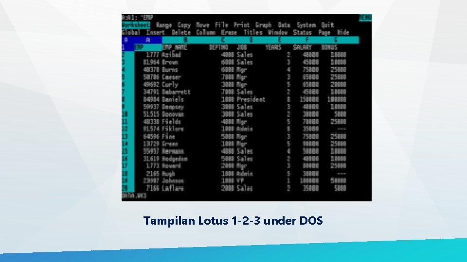 Tampilan Lotus 1 -2 -3 under DOS 