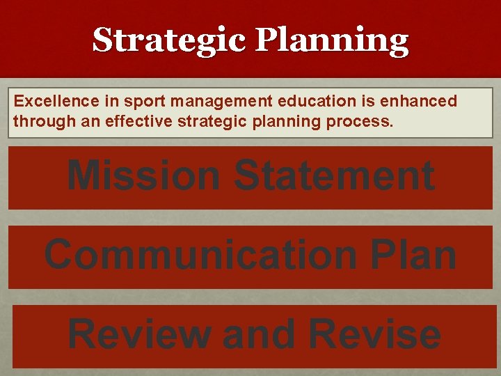 Strategic Planning Excellence in sport management education is enhanced through an effective strategic planning