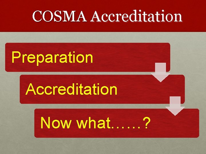 COSMA Accreditation Preparation Accreditation Now what……? 