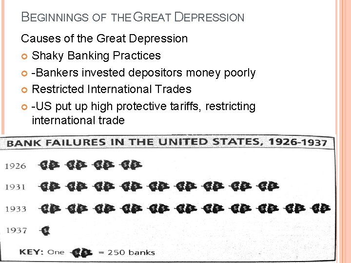 BEGINNINGS OF THE GREAT DEPRESSION Causes of the Great Depression Shaky Banking Practices -Bankers