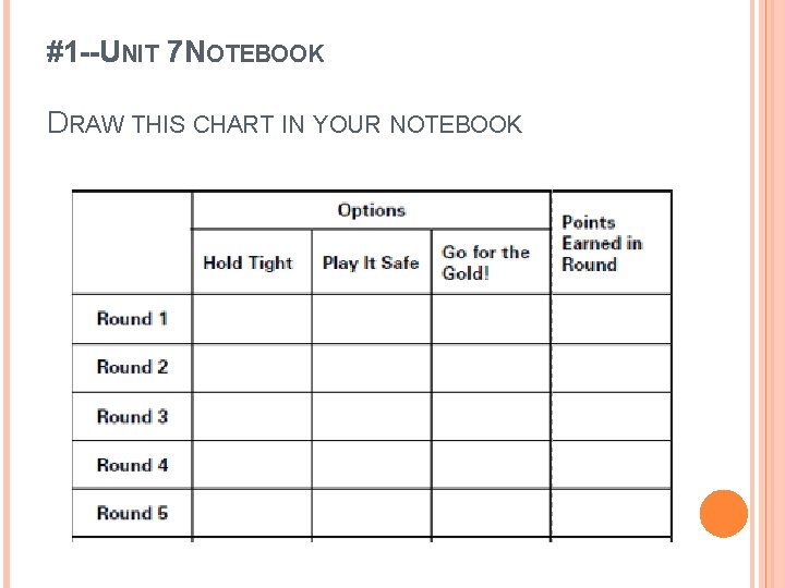 #1 --UNIT 7 NOTEBOOK DRAW THIS CHART IN YOUR NOTEBOOK 