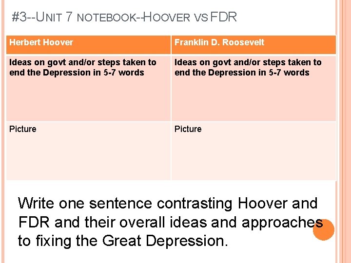 #3 --UNIT 7 NOTEBOOK--HOOVER VS FDR Herbert Hoover Franklin D. Roosevelt Ideas on govt