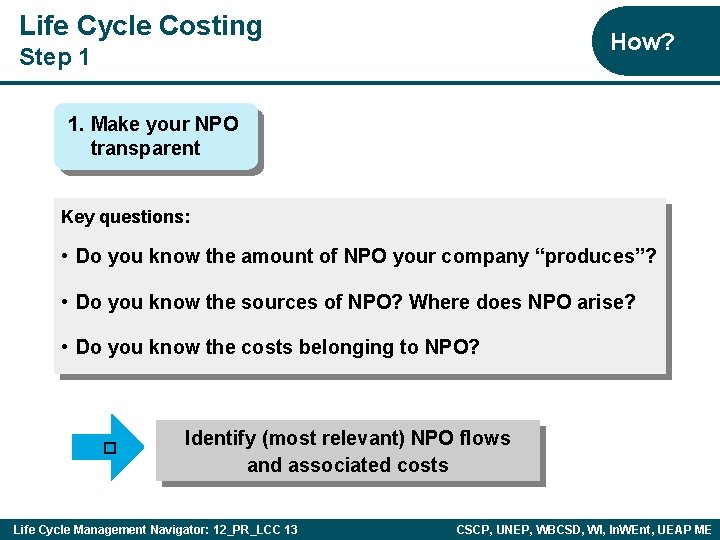 Life Cycle Costing How? Step 1 1. Make your NPO transparent Key questions: •