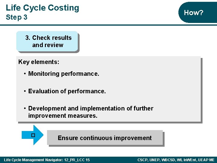 Life Cycle Costing How? Step 3 3. Check results and review Key elements: •