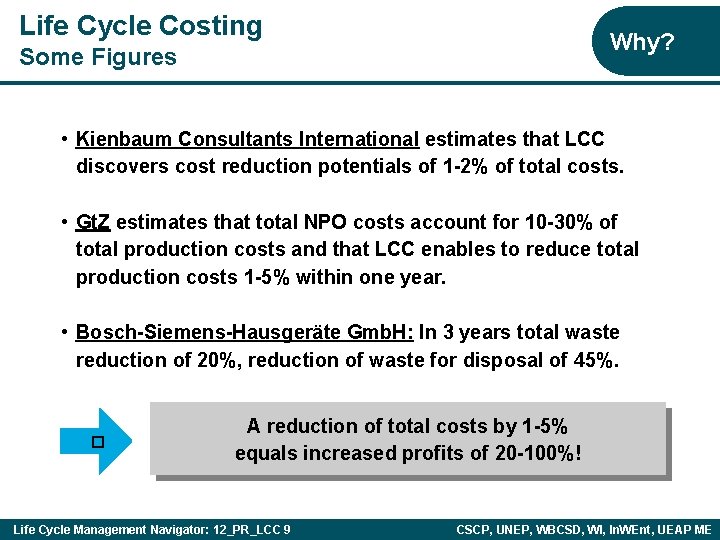 Life Cycle Costing Why? Some Figures • Kienbaum Consultants International estimates that LCC discovers