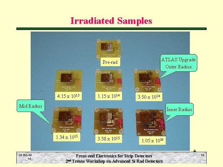 Irradiated Samples ATLAS Upgrade Outer Radius Pre rad 4. 15 x 1013 1. 15