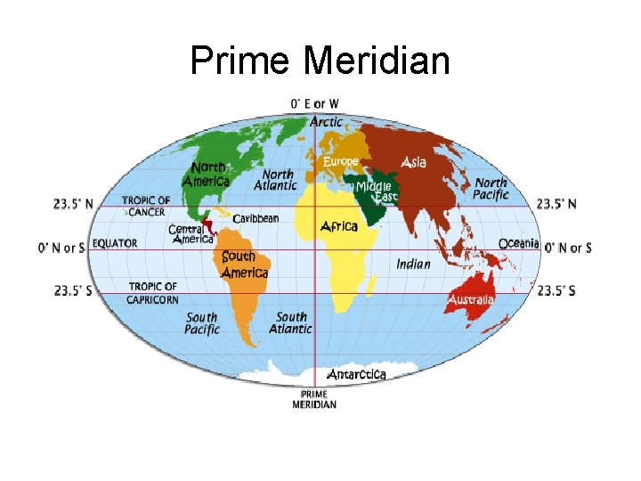 Prime Meridian 