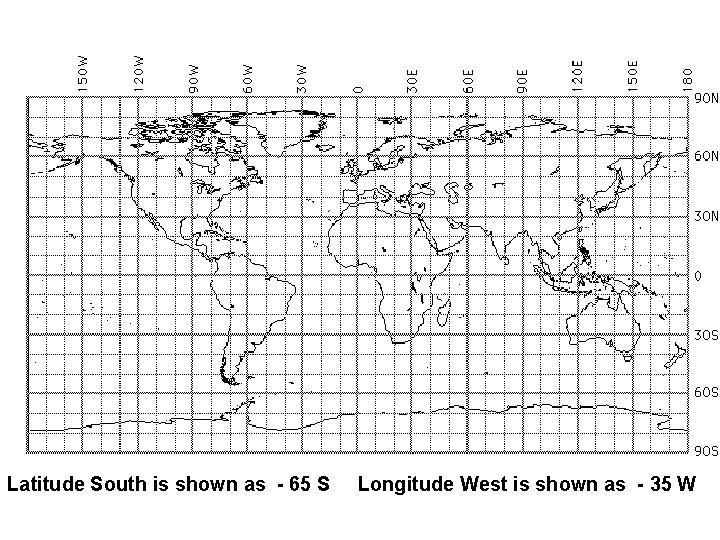 Latitude South is shown as - 65 S Longitude West is shown as -