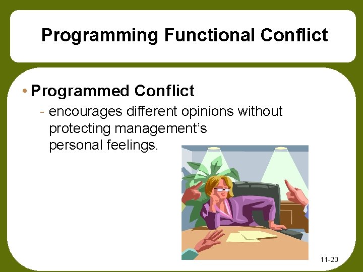 Programming Functional Conflict • Programmed Conflict - encourages different opinions without protecting management’s personal