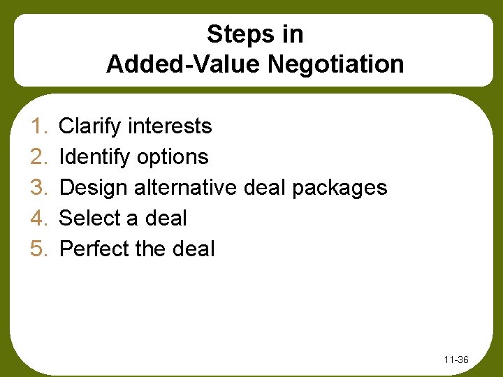 Steps in Added-Value Negotiation 1. 2. 3. 4. 5. Clarify interests Identify options Design