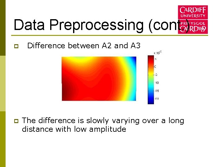 Data Preprocessing (cont. ) p p Difference between A 2 and A 3 The