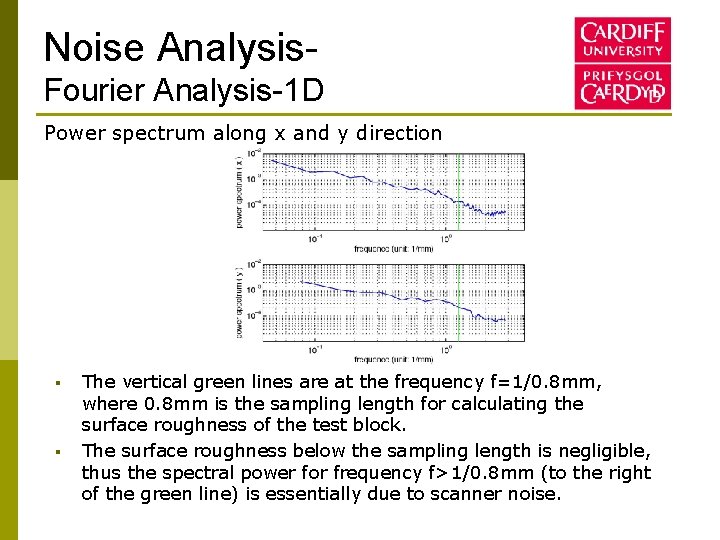 Noise Analysis. Fourier Analysis-1 D Power spectrum along x and y direction § §