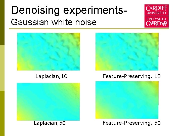 Denoising experiments. Gaussian white noise Laplacian, 10 Laplacian, 50 Feature-Preserving, 10 Feature-Preserving, 50 