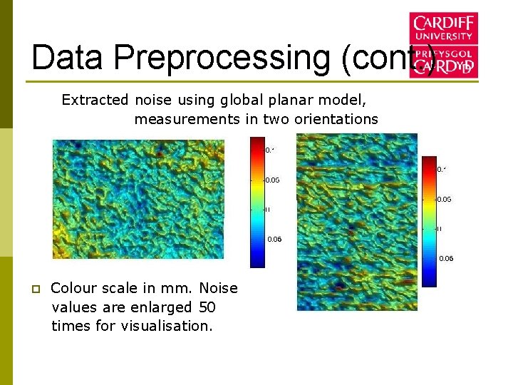 Data Preprocessing (cont. ) Extracted noise using global planar model, measurements in two orientations