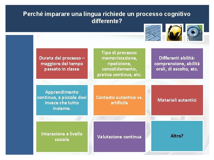 Perché imparare una lingua richiede un processo cognitivo differente? Durata del processo – maggiore