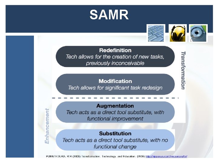 SAMR 