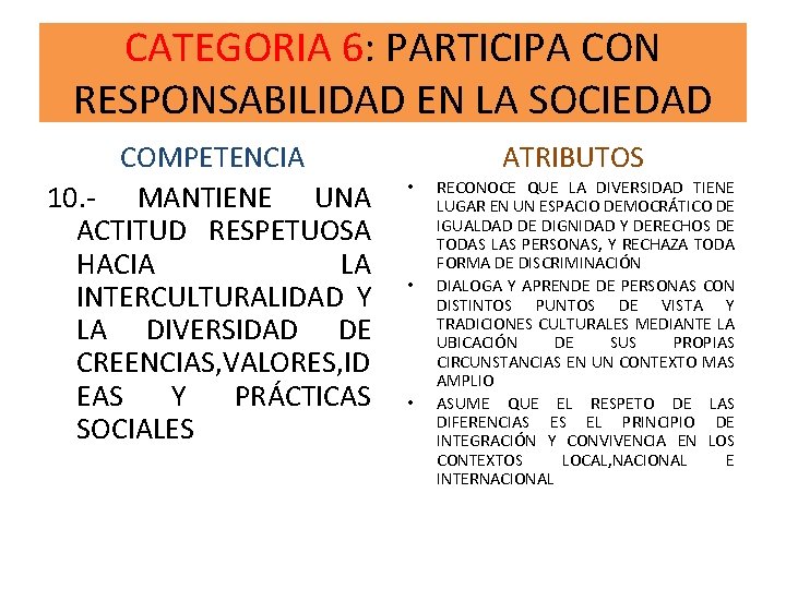 CATEGORIA 6: PARTICIPA CON RESPONSABILIDAD EN LA SOCIEDAD COMPETENCIA 10. - MANTIENE UNA ACTITUD
