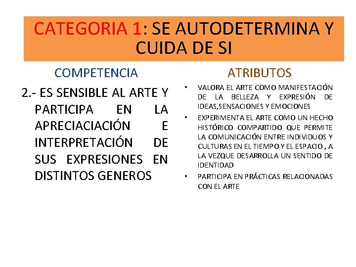 CATEGORIA: 1: SE AUTODETERMINA Y CUIDA DE SI COMPETENCIA 2. - ES SENSIBLE AL