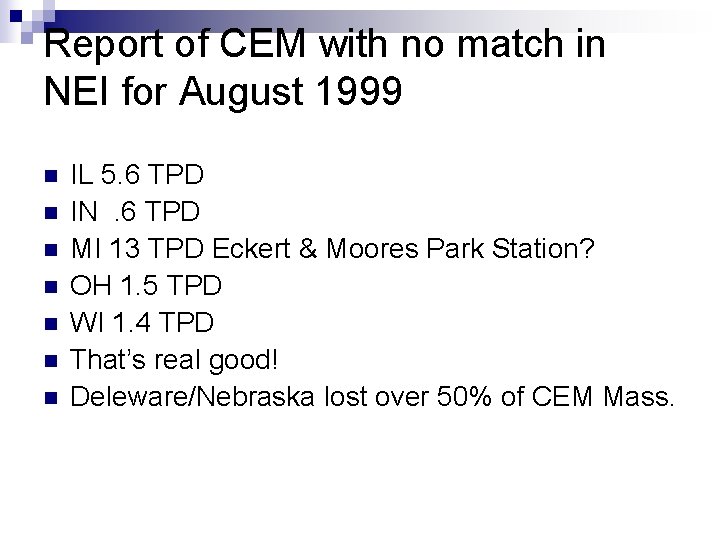 Report of CEM with no match in NEI for August 1999 n n n