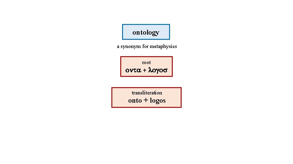 ontology a synonym for metaphysics root + transliteration onto + logos 