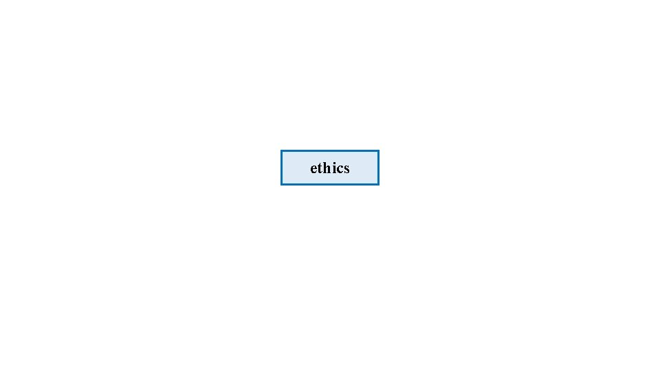 ethics 