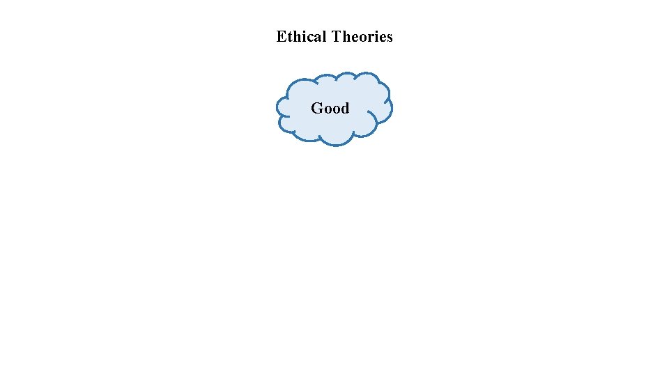 Ethical Theories Good 