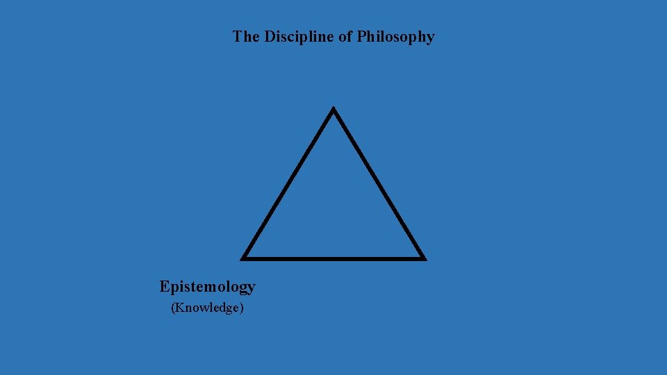 The Discipline of Philosophy Epistemology (Knowledge) 