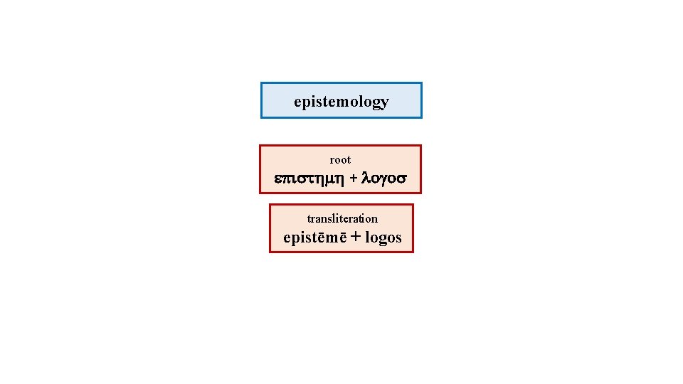 epistemology root + transliteration epistēmē + logos 