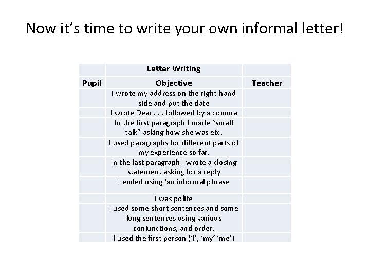 Now it’s time to write your own informal letter! Pupil Letter Writing Objective Teacher