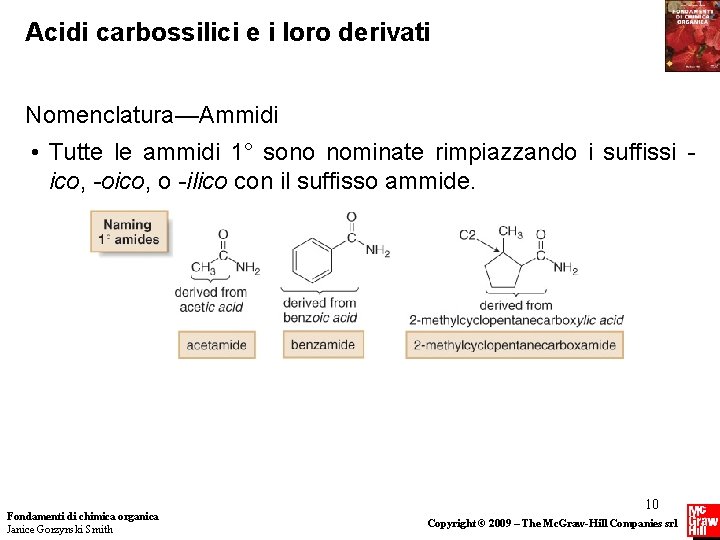 Acidi carbossilici e i loro derivati Nomenclatura—Ammidi • Tutte le ammidi 1° sono nominate Acidi carbossilici e i loro derivati Nomenclatura—Ammidi • Tutte le ammidi 1° sono nominate