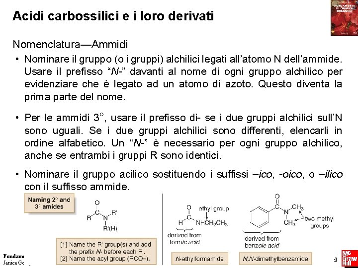 Acidi carbossilici e i loro derivati Nomenclatura—Ammidi • Nominare il gruppo (o i gruppi) Acidi carbossilici e i loro derivati Nomenclatura—Ammidi • Nominare il gruppo (o i gruppi)