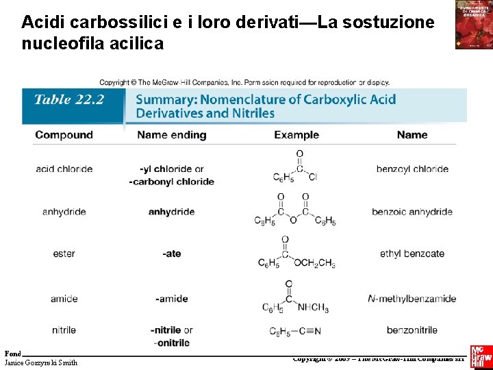Acidi carbossilici e i loro derivati—La sostuzione nucleofila acilica Fondamenti di chimica organica Janice Acidi carbossilici e i loro derivati—La sostuzione nucleofila acilica Fondamenti di chimica organica Janice