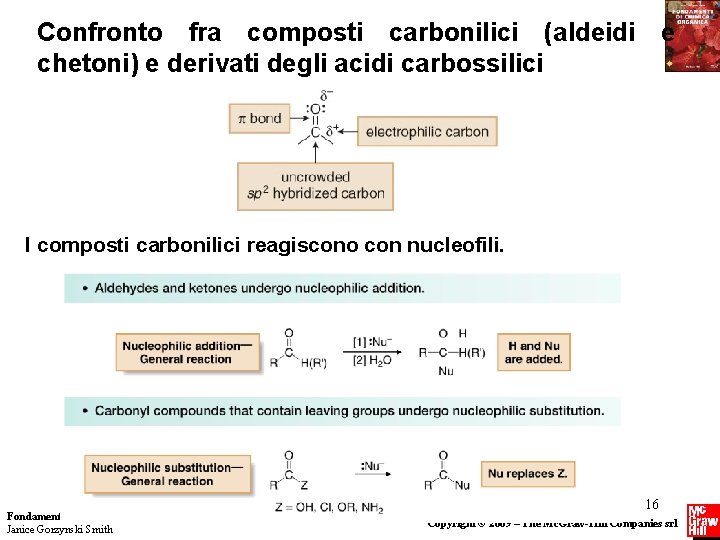 Confronto fra composti carbonilici (aldeidi e chetoni) e derivati degli acidi carbossilici I composti Confronto fra composti carbonilici (aldeidi e chetoni) e derivati degli acidi carbossilici I composti