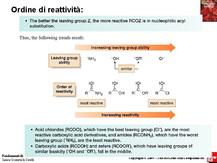Ordine di reattività: Fondamenti di chimica organica Janice Gorzynski Smith 21 Copyright © 2009 Ordine di reattività: Fondamenti di chimica organica Janice Gorzynski Smith 21 Copyright © 2009