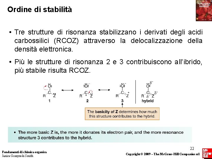 Ordine di stabilità • Tre strutture di risonanza stabilizzano i derivati degli acidi carbossilici Ordine di stabilità • Tre strutture di risonanza stabilizzano i derivati degli acidi carbossilici