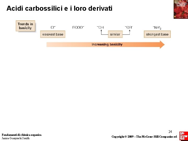 Acidi carbossilici e i loro derivati Fondamenti di chimica organica Janice Gorzynski Smith 24 Acidi carbossilici e i loro derivati Fondamenti di chimica organica Janice Gorzynski Smith 24