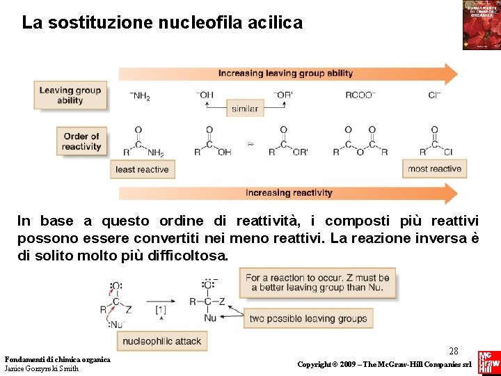 La sostituzione nucleofila acilica In base a questo ordine di reattività, i composti più La sostituzione nucleofila acilica In base a questo ordine di reattività, i composti più