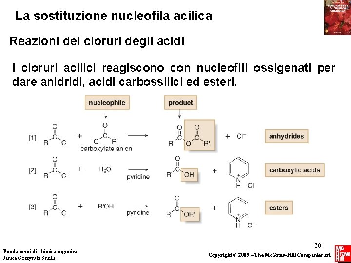 La sostituzione nucleofila acilica Reazioni dei cloruri degli acidi I cloruri acilici reagiscono con La sostituzione nucleofila acilica Reazioni dei cloruri degli acidi I cloruri acilici reagiscono con