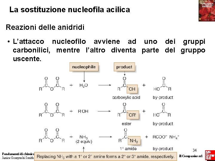 La sostituzione nucleofila acilica Reazioni delle anidridi • L’attacco nucleofilo avviene ad uno dei La sostituzione nucleofila acilica Reazioni delle anidridi • L’attacco nucleofilo avviene ad uno dei