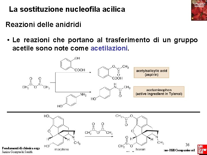 La sostituzione nucleofila acilica Reazioni delle anidridi • Le reazioni che portano al trasferimento La sostituzione nucleofila acilica Reazioni delle anidridi • Le reazioni che portano al trasferimento