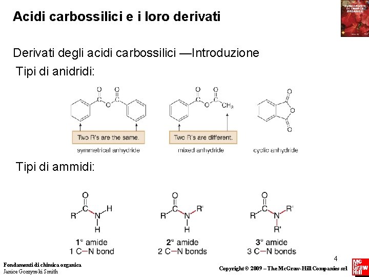 Acidi carbossilici e i loro derivati Derivati degli acidi carbossilici —Introduzione Tipi di anidridi: Acidi carbossilici e i loro derivati Derivati degli acidi carbossilici —Introduzione Tipi di anidridi: